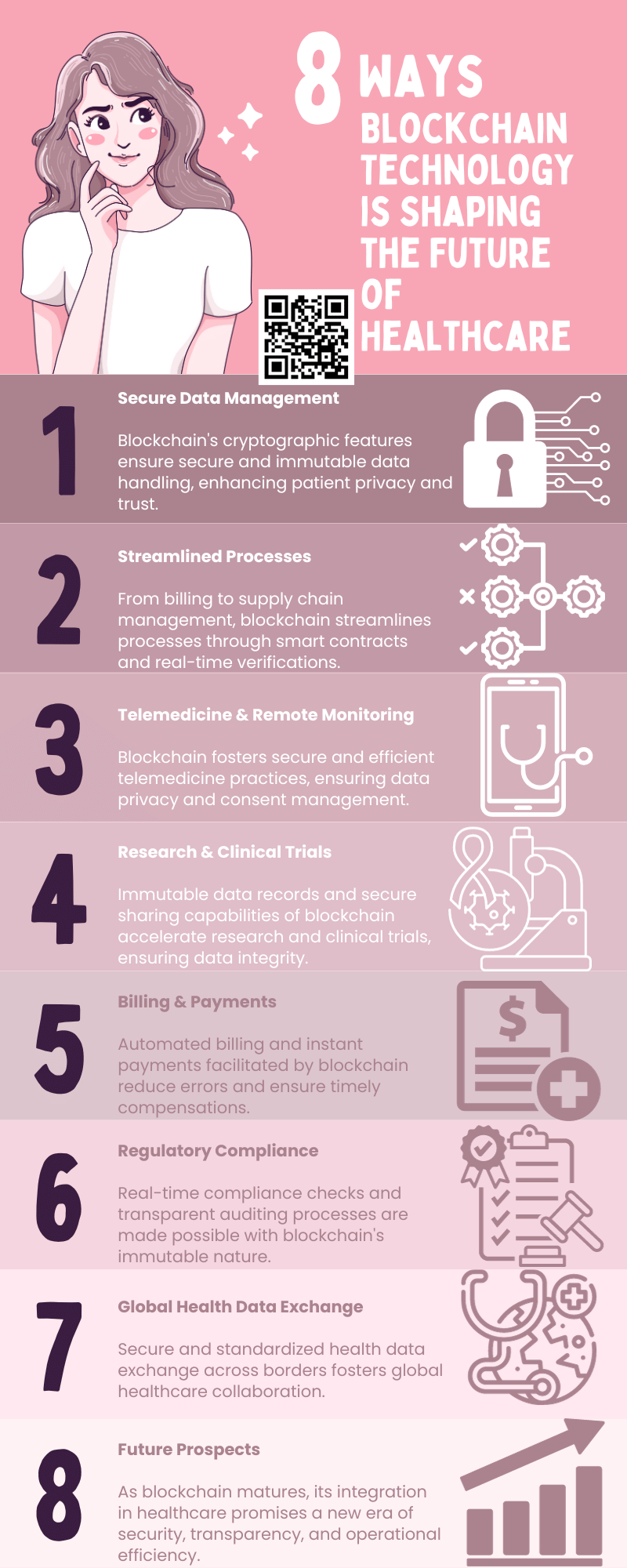 Unlocking the Future: How Blockchain Technology in Healthcare is ...